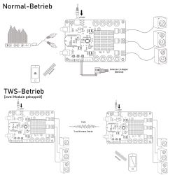 TinySine TSA7800B 2.1 [2x50W+100W] Bluetooth Verstärker Modul Class-D DSP ADAU1701