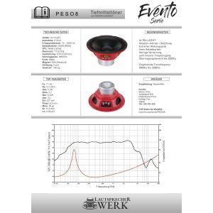 PESO-8 | PA-Tieftöner | 8 Zoll | 20cm | LAUTSPRECHERWERK