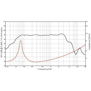 PESO-8 | PA-Tieftöner | 8 Zoll | 20cm | LAUTSPRECHERWERK