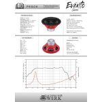 PESO-8 | PA-Tieftöner | 8 Zoll | 20cm | LAUTSPRECHERWERK