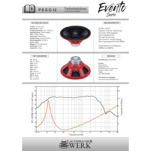 PESO-12 | PA-Tieftöner | 12 Zoll | 30cm | LAUTSPRECHERWERK