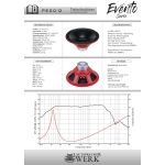 PESO-12 | PA-Tieftöner | 12 Zoll | 30cm | LAUTSPRECHERWERK