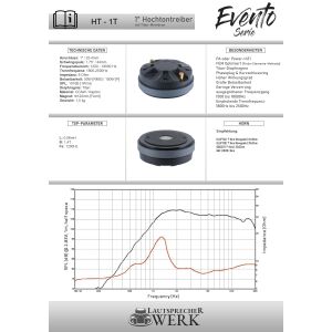 HT-1T | Hochtontreiber | Titan | 1 Zoll | 8 Ohm | LAUTSPRECHERWERK