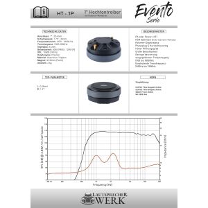 HT-1P | Hochtontreiber | Polymer | 1 Zoll | 8 Ohm | LAUTSPRECHERWERK
