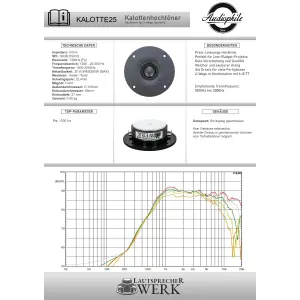 KALOTTE25 | Kalottenhochtöner | Seide | 25 mm / 1" | LAUTSPRECHERWERK