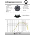 KALOTTE25 | Kalottenhochtöner | Seide | 25 mm / 1" | LAUTSPRECHERWERK