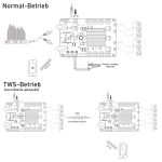 TinySine TSA7804B 4-Kanal Bluetooth Verst&auml;rker Modul Class-D TWS | DSP ADAU1701