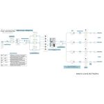 TinySine TSA1701 DSP 2x4 Digitaler Signalprozessor ADAU1701 SigmaStudio HD Mini Kernel Board